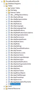 Database Tables