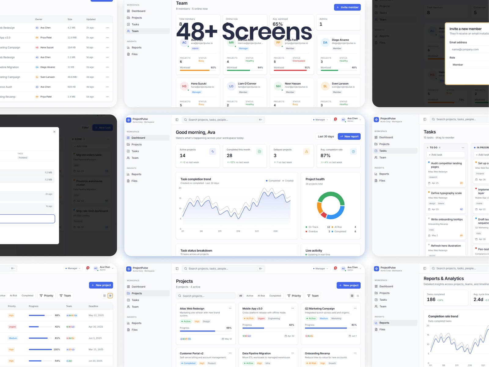 ProjectPulse live project dashboard